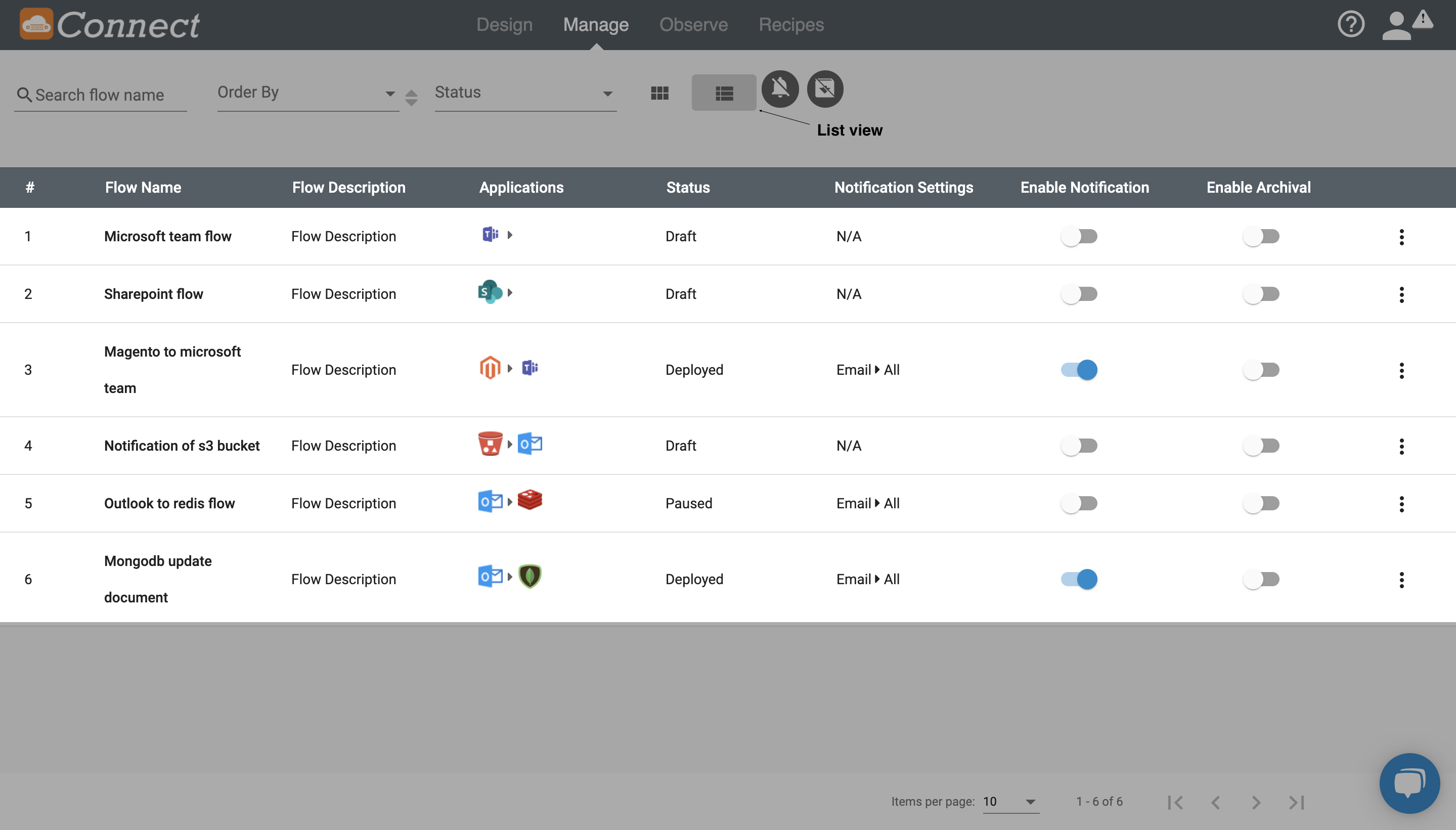 List view of Workflows in manage page on Connect iPaaS