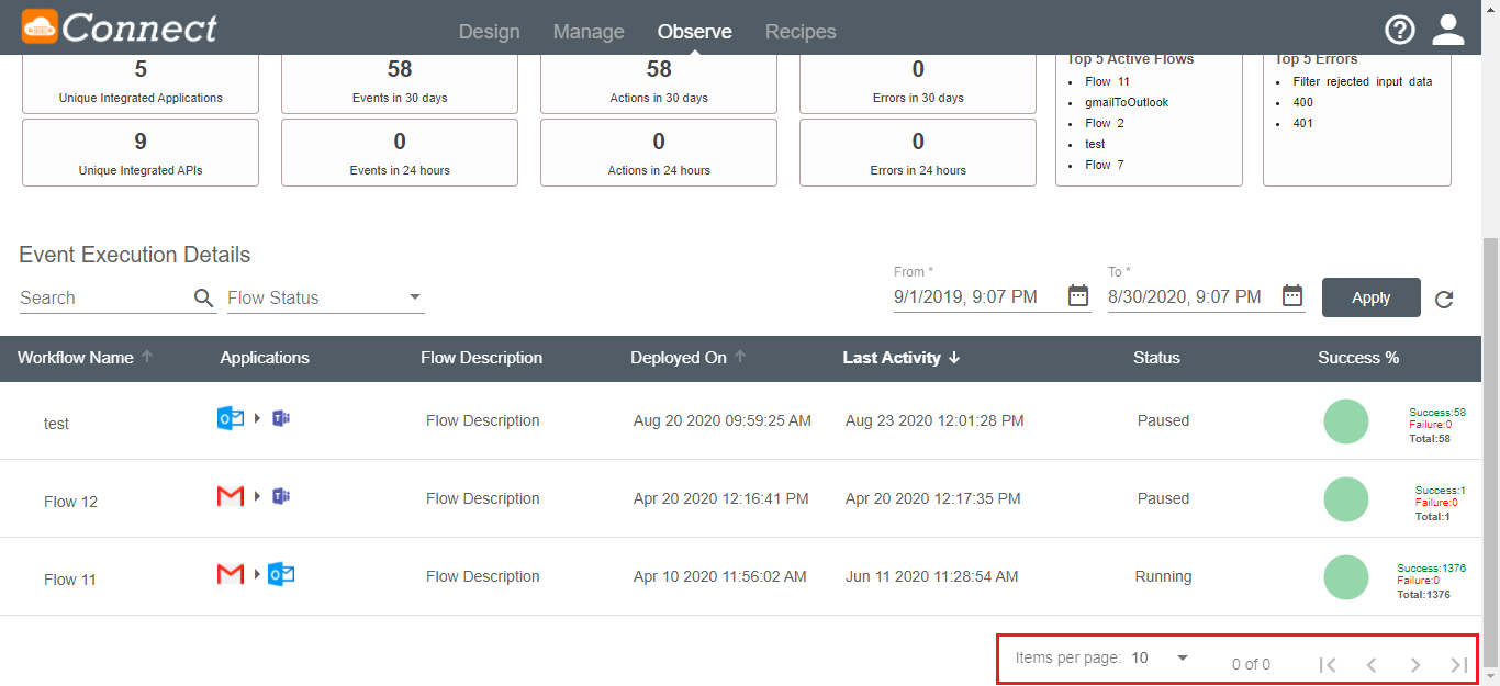 Navigating to next pages on the Event Execution Detail