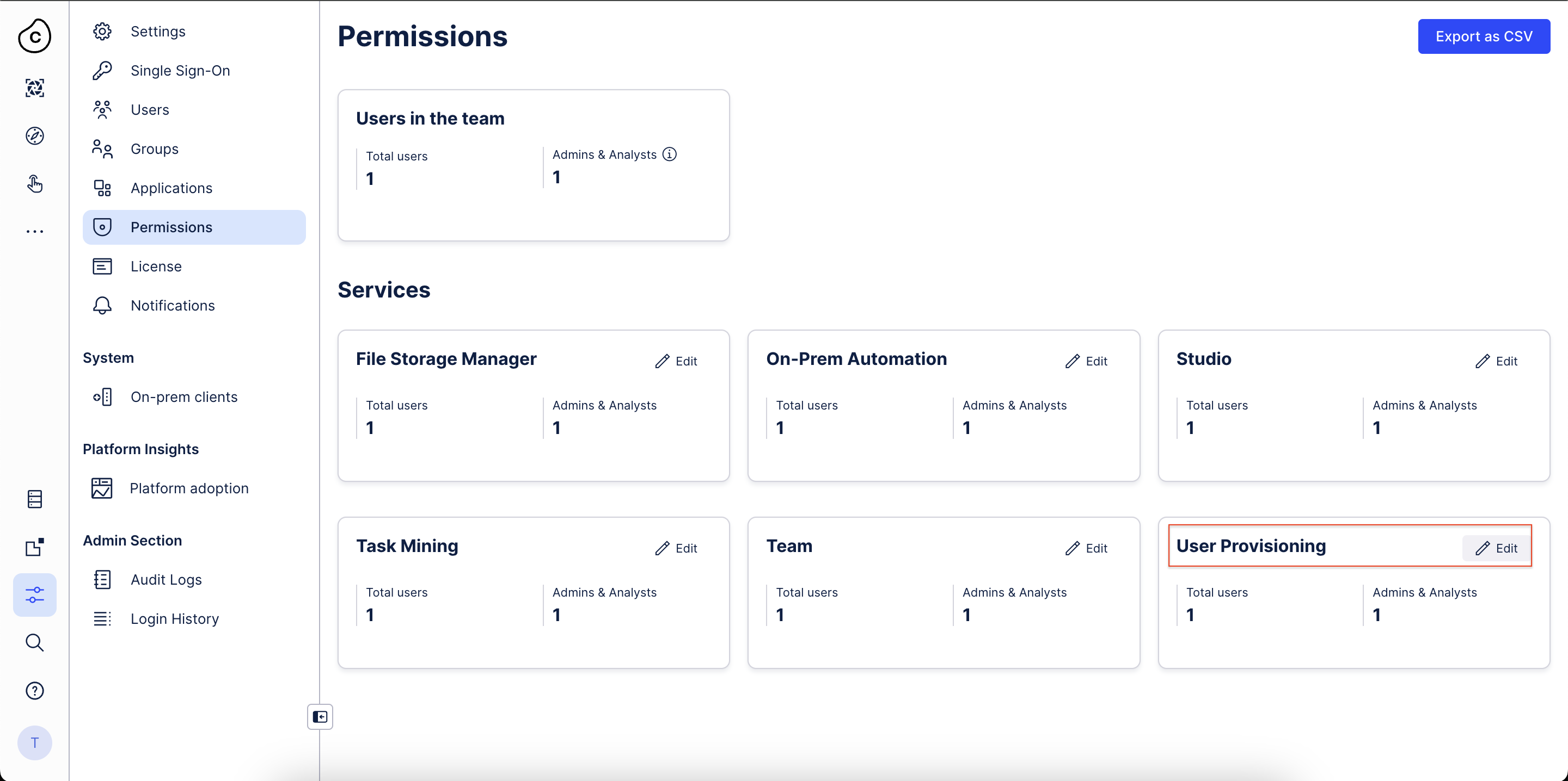 Celonis Permissions